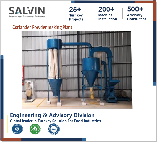 Coriander Powder Manufacturing Plant