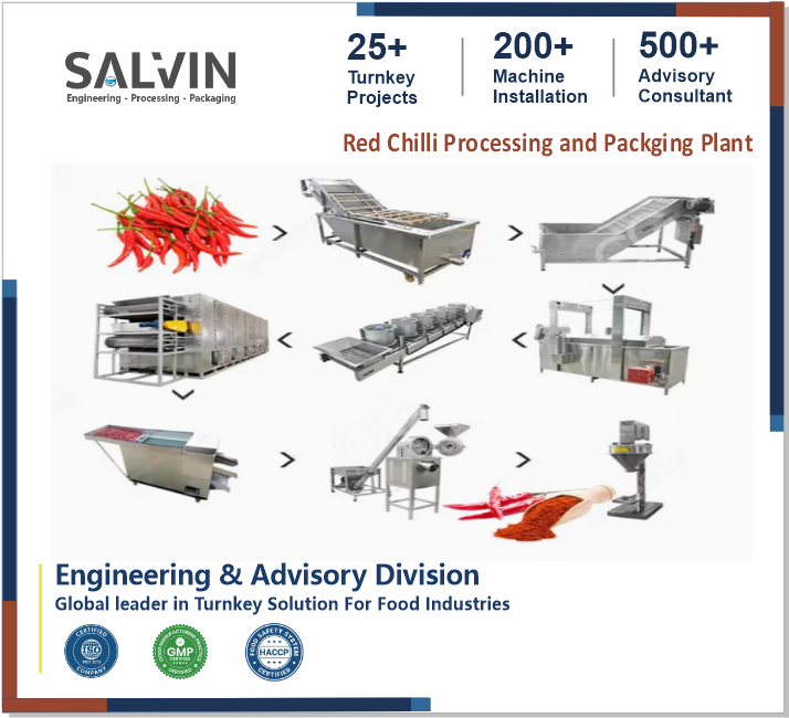 Red Chilli Powder Processing Plant